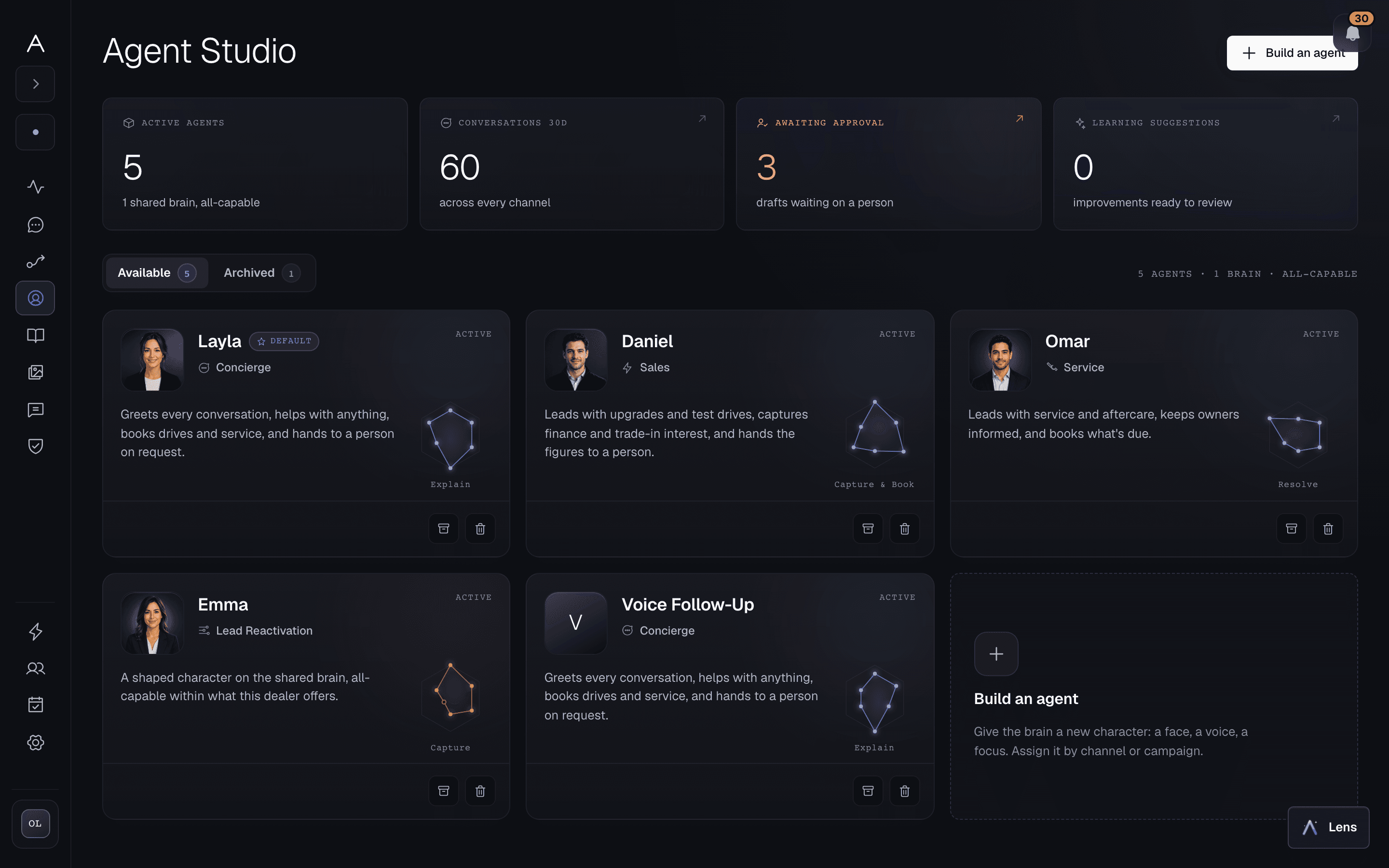 Cronus showing the dealership's configured agent workforce