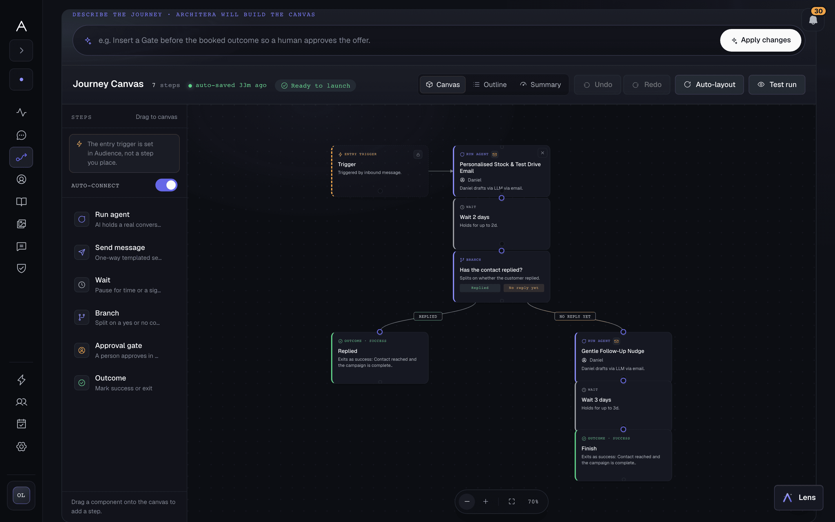 Journey Studio showing a complete drafted customer journey with no selected node