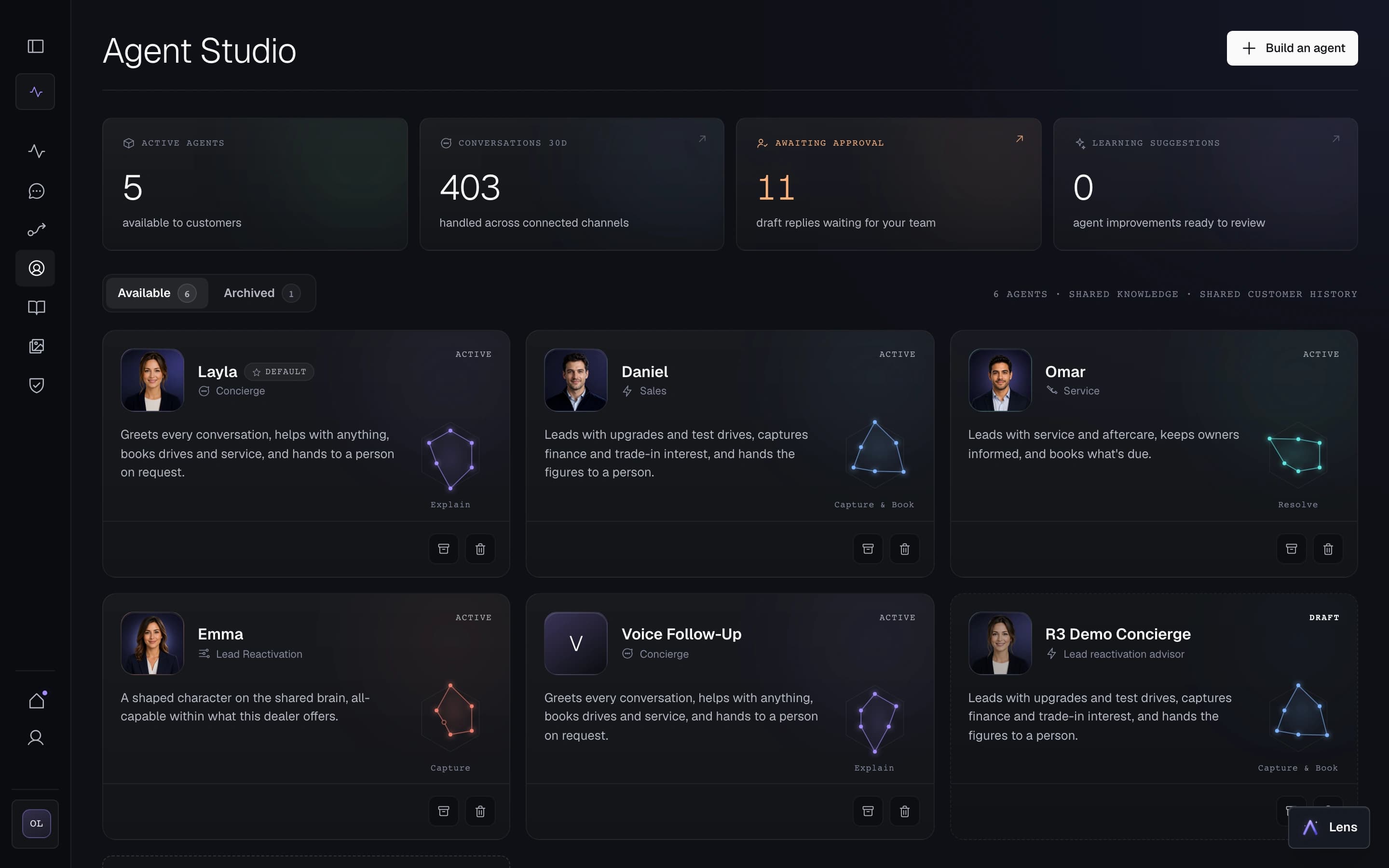 Cronus Agent Studio showing Layla, Daniel, Omar, Emma, and the dealership's AI team