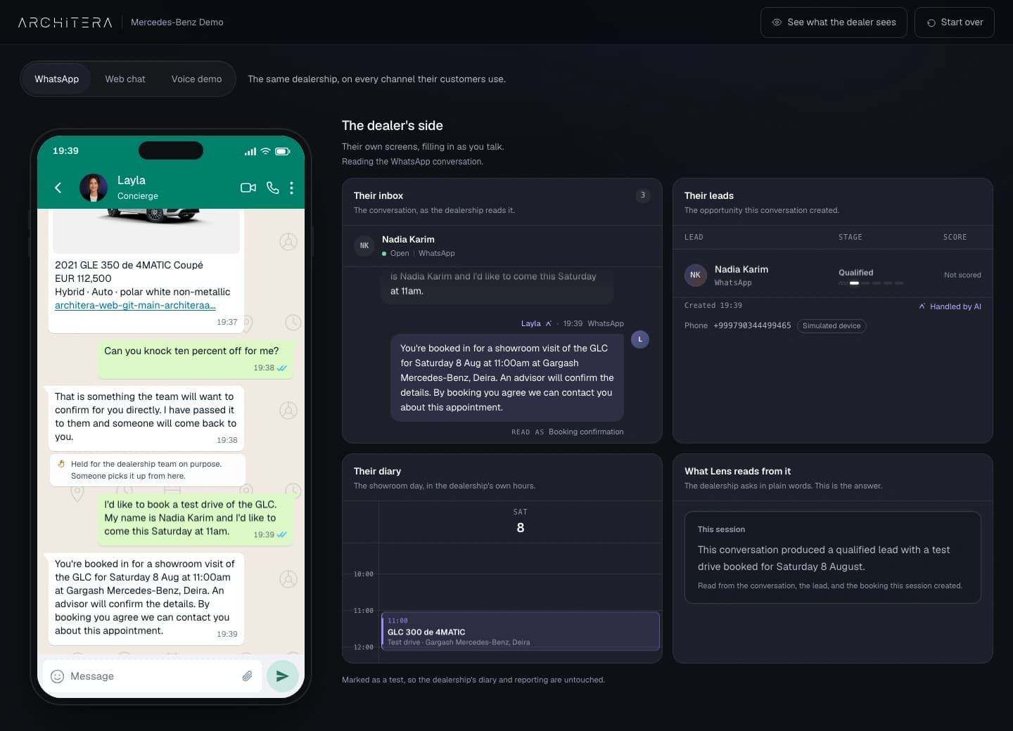 A WhatsApp conversation beside the dealership inbox, lead, booking, and customer summary