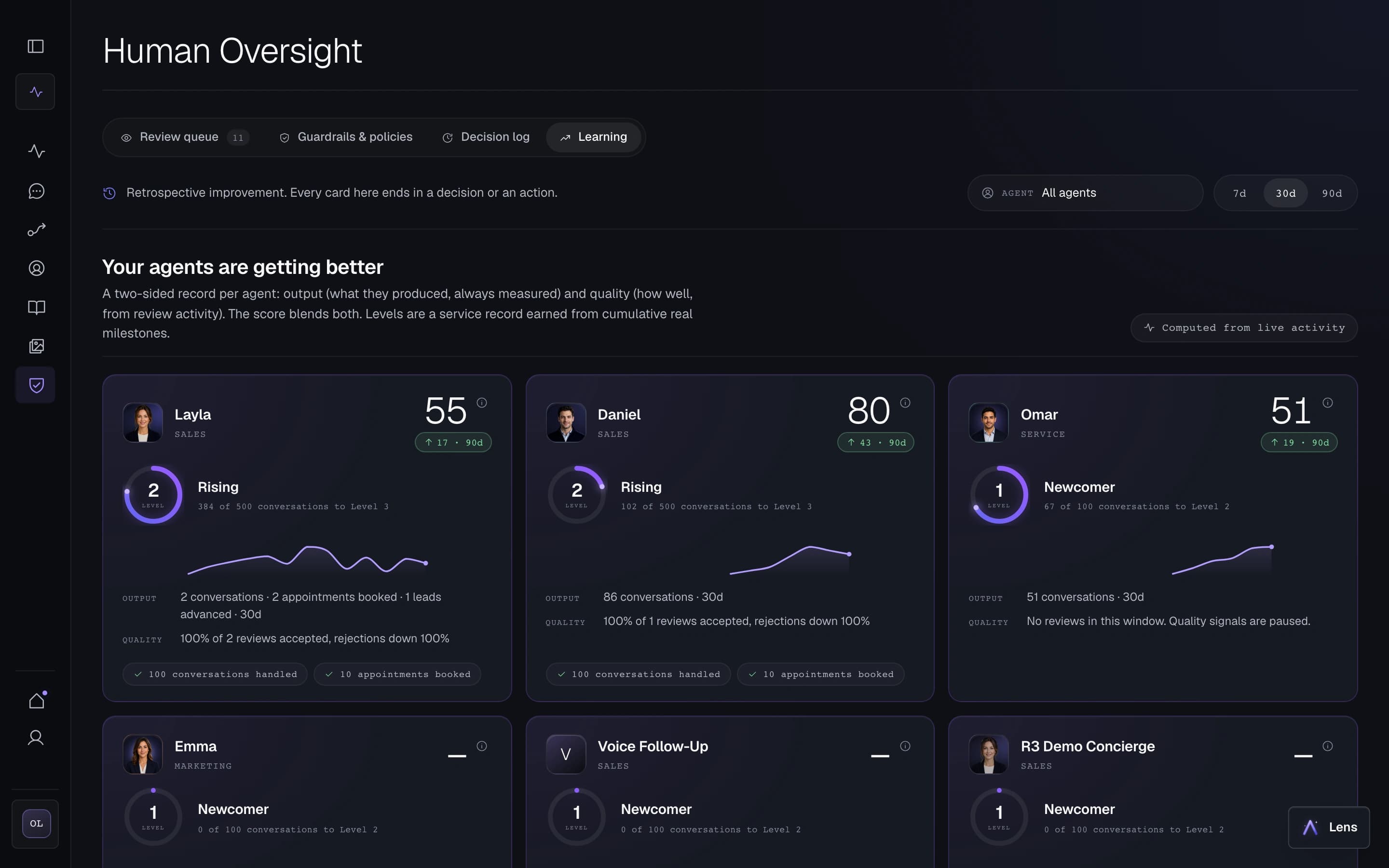 Cronus Human Oversight showing review and learning controls